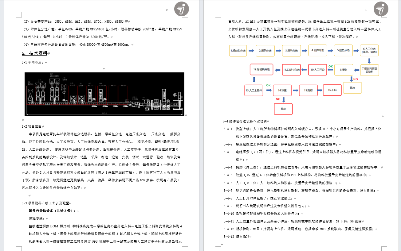 附件预览：某优质电动车企业