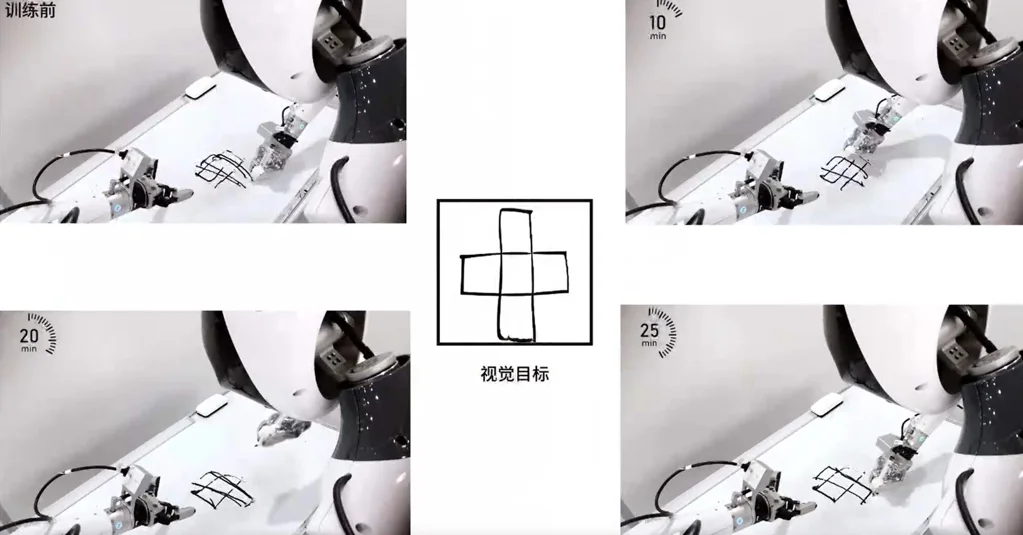 VLA还没死，WAM也没立，物理AI终局尚早